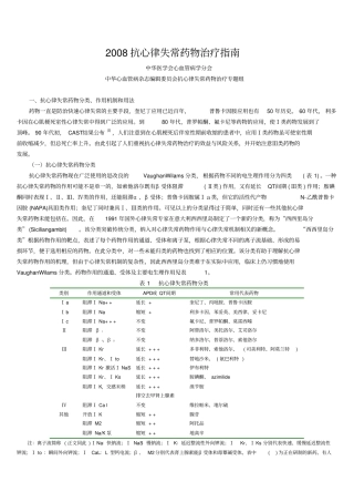 抗心律失常药物治疗指引
