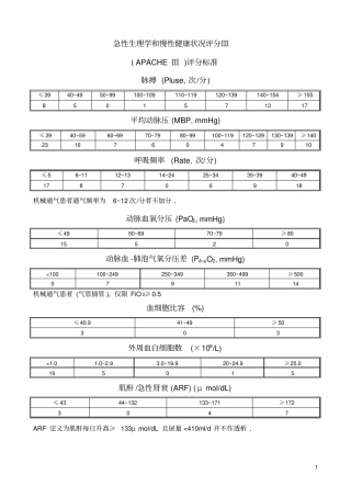 抗感染APACHEⅢSAPSII评分标准