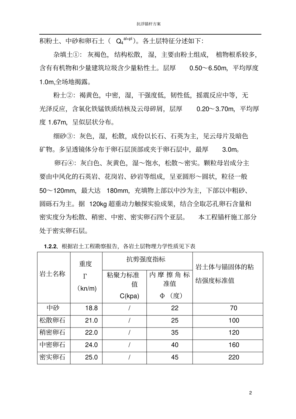 抗浮锚杆方案_第3页