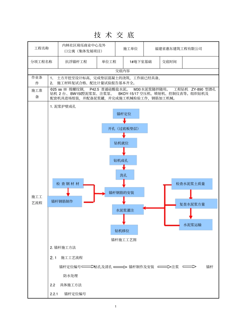 抗浮锚杆施工技术交底19104_第1页