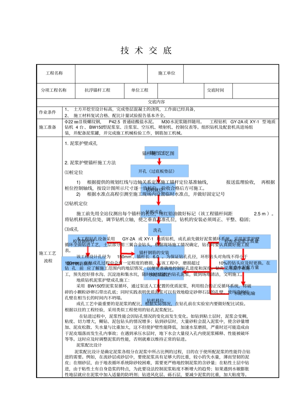 抗浮锚杆施工技术交底_第1页