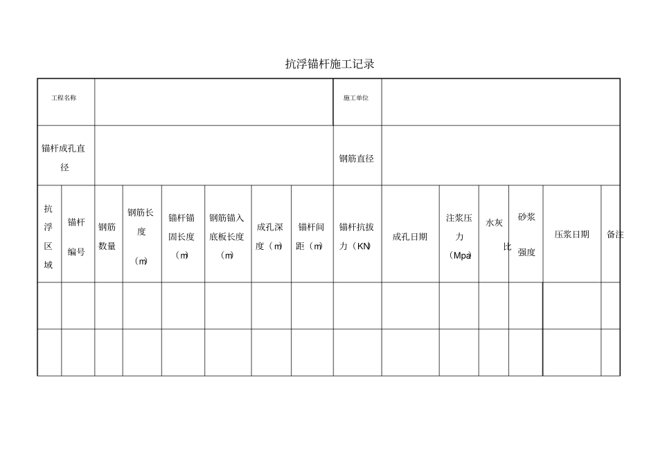 抗浮锚杆施工记录_第1页