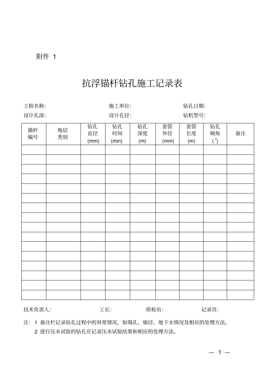 抗浮锚杆施工记录表_第1页