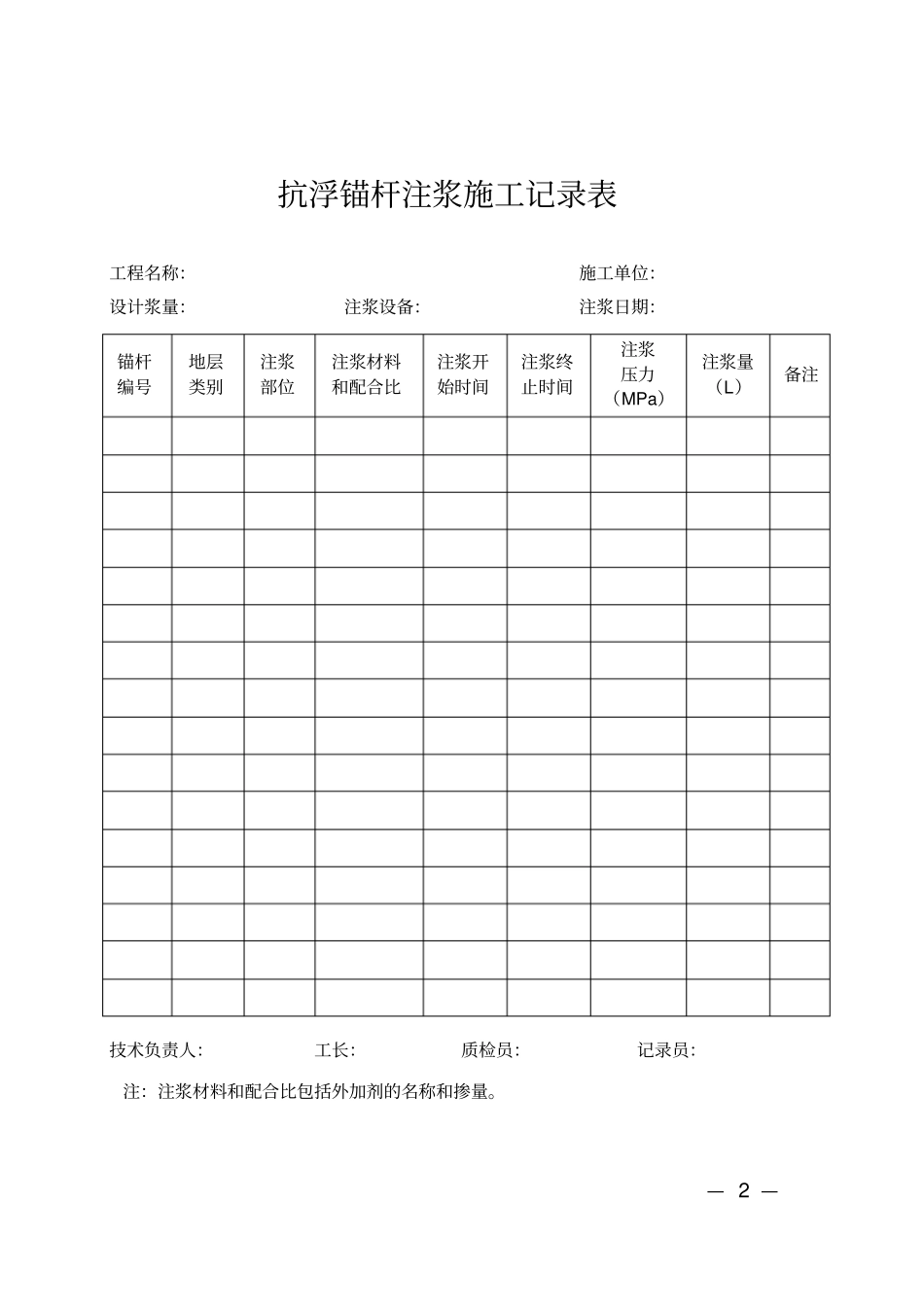 抗浮锚杆施工记录表_第2页