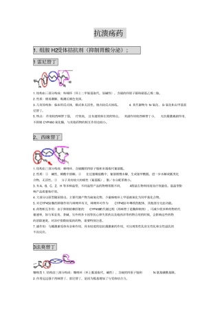 抗溃疡药、胃动力药、止吐药汇编