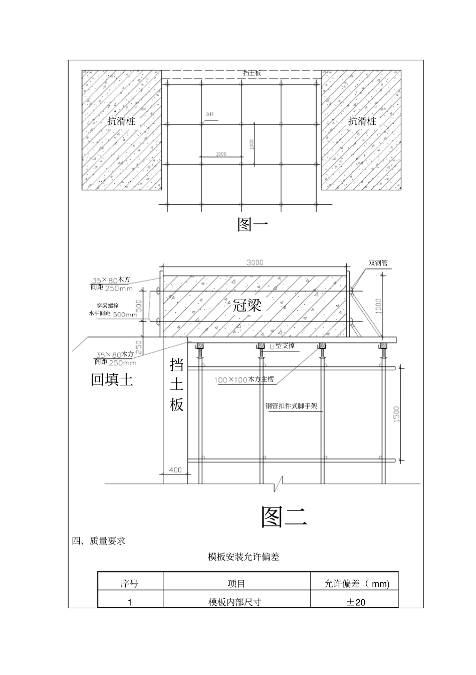 抗滑桩冠梁模板安装技术交底_第2页