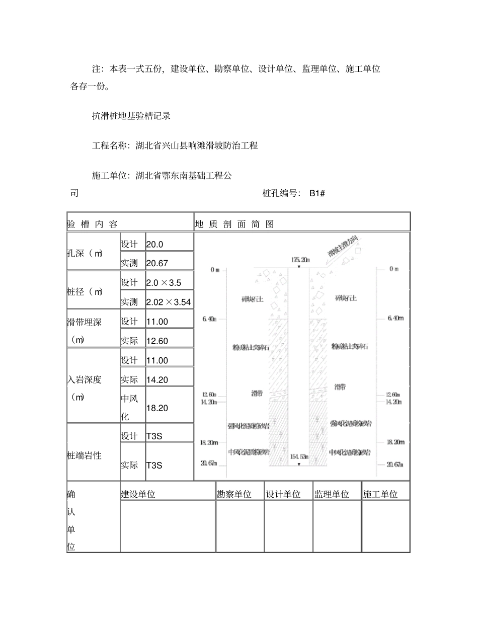 抗滑桩地基验槽记录全_第2页