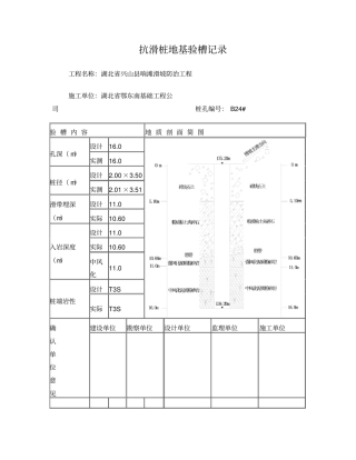 抗滑桩地基验槽记录全