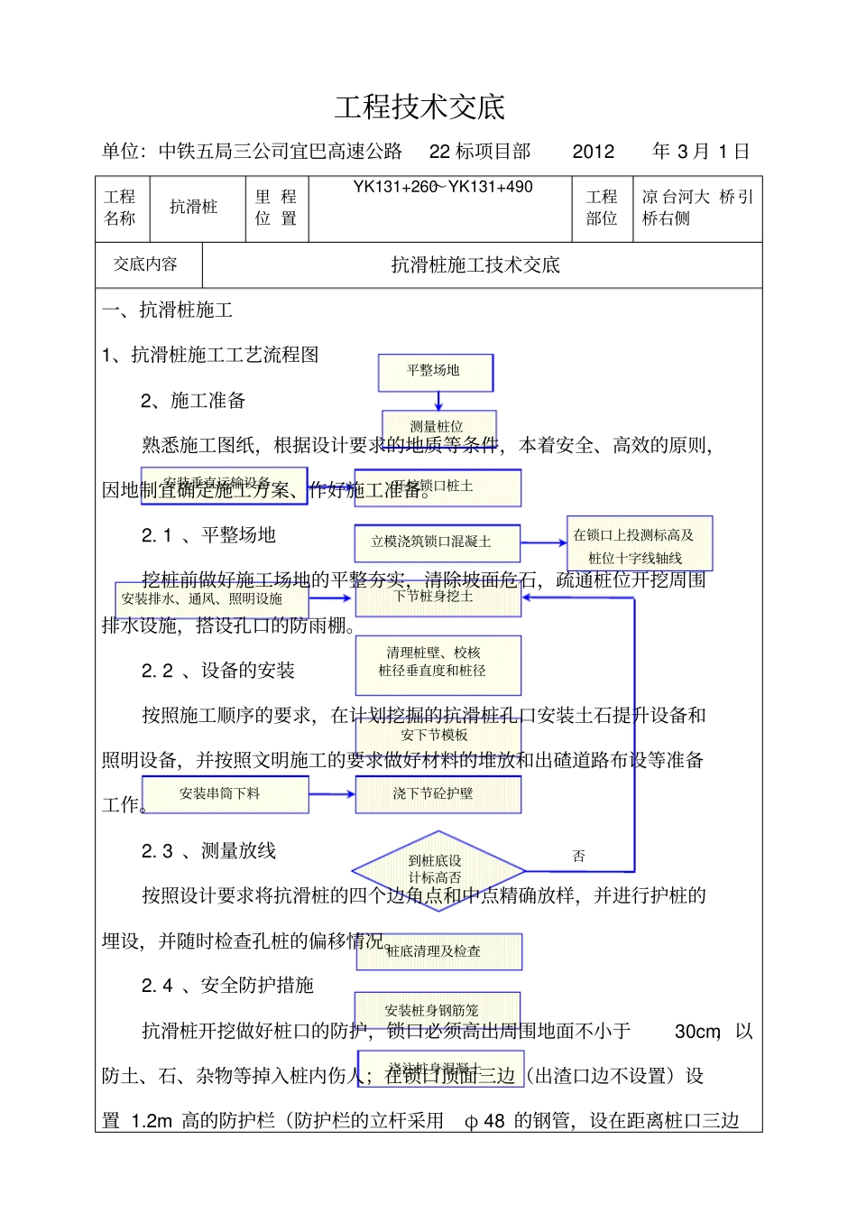 抗滑桩施工技术交底_第1页