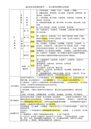 抗生素分类简介及作用机制总结