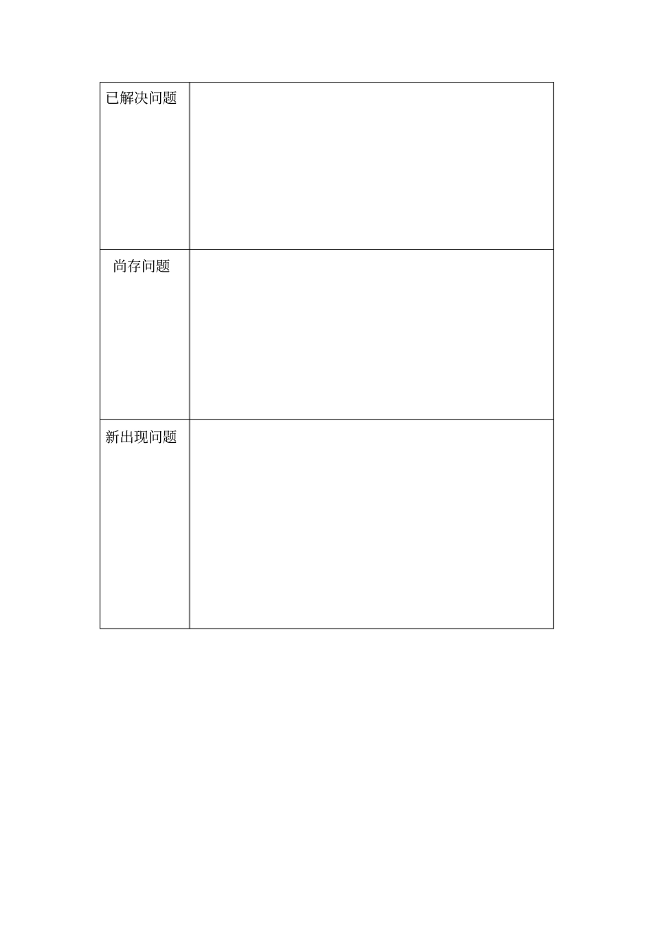 抗生素合理使用的PDCA_第3页
