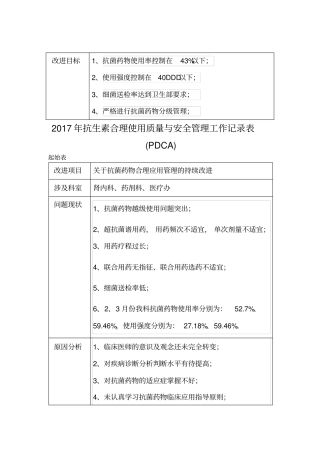 抗生素合理使用的PDCA