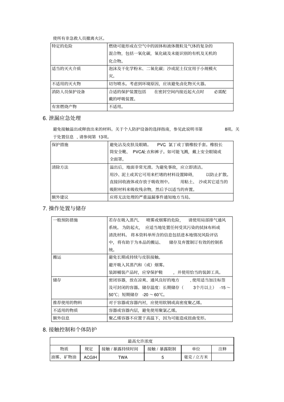 抗磨液压油MSDS_第2页