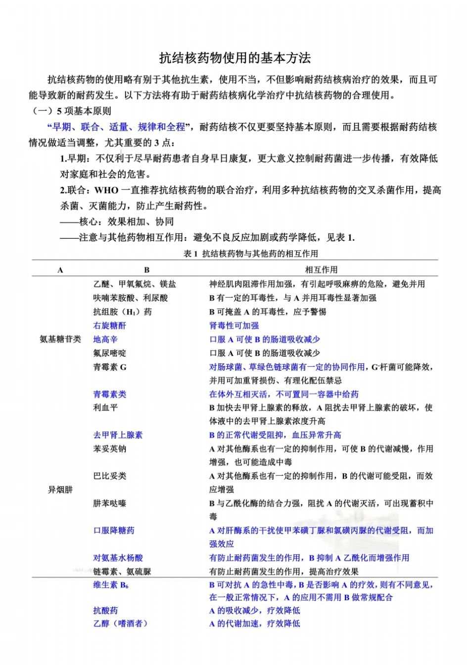 抗结核药物使用的基本方法_第2页