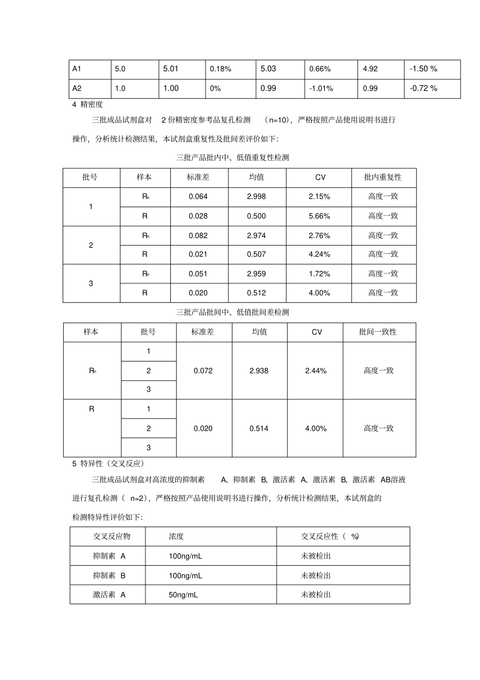 抗缪勒氏管激素AMH生殖内分泌方面的临床检测应用_第3页