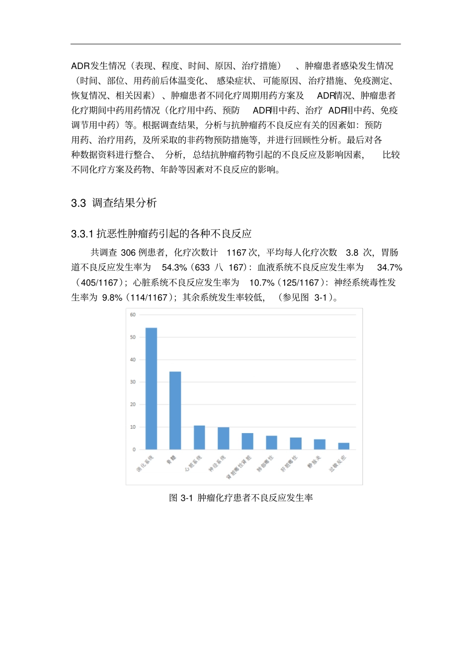抗肿瘤药物不良反应的调查与分析_第2页