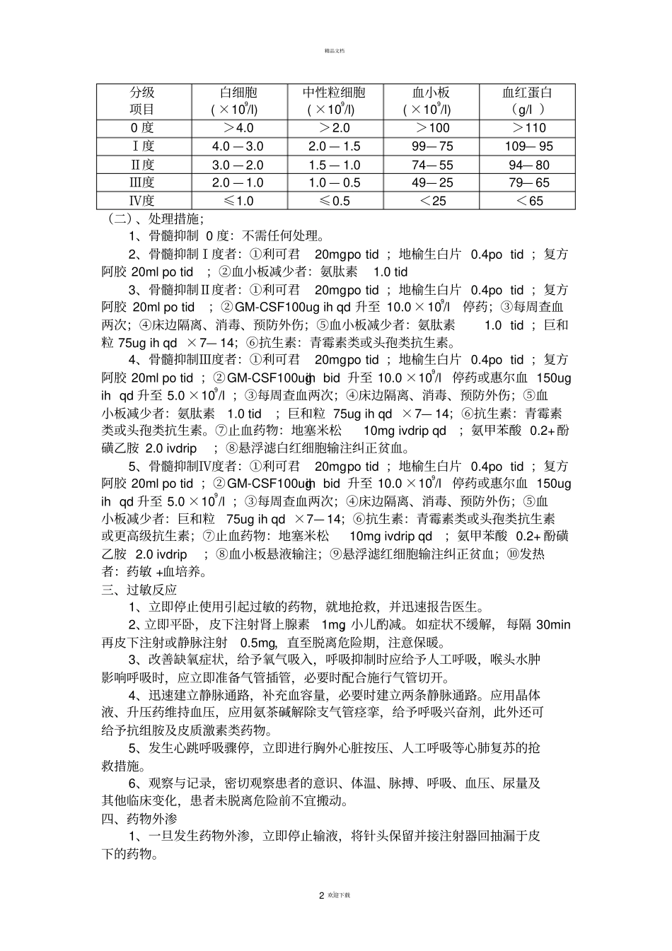 抗肿瘤药物临床应用不良反应应急预案_第2页