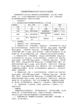 抗肿瘤药物临床应用不良反应应急预案