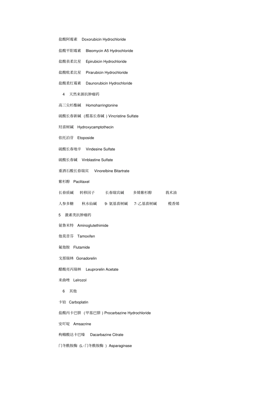 抗肿瘤药的分类及发展_第2页