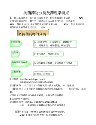 抗菌素合理的应用--孙文君