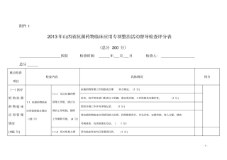 抗菌药物与麻醉精神药品检查评分表