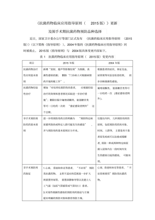 抗菌药物临床应用指导原则2015版】更新