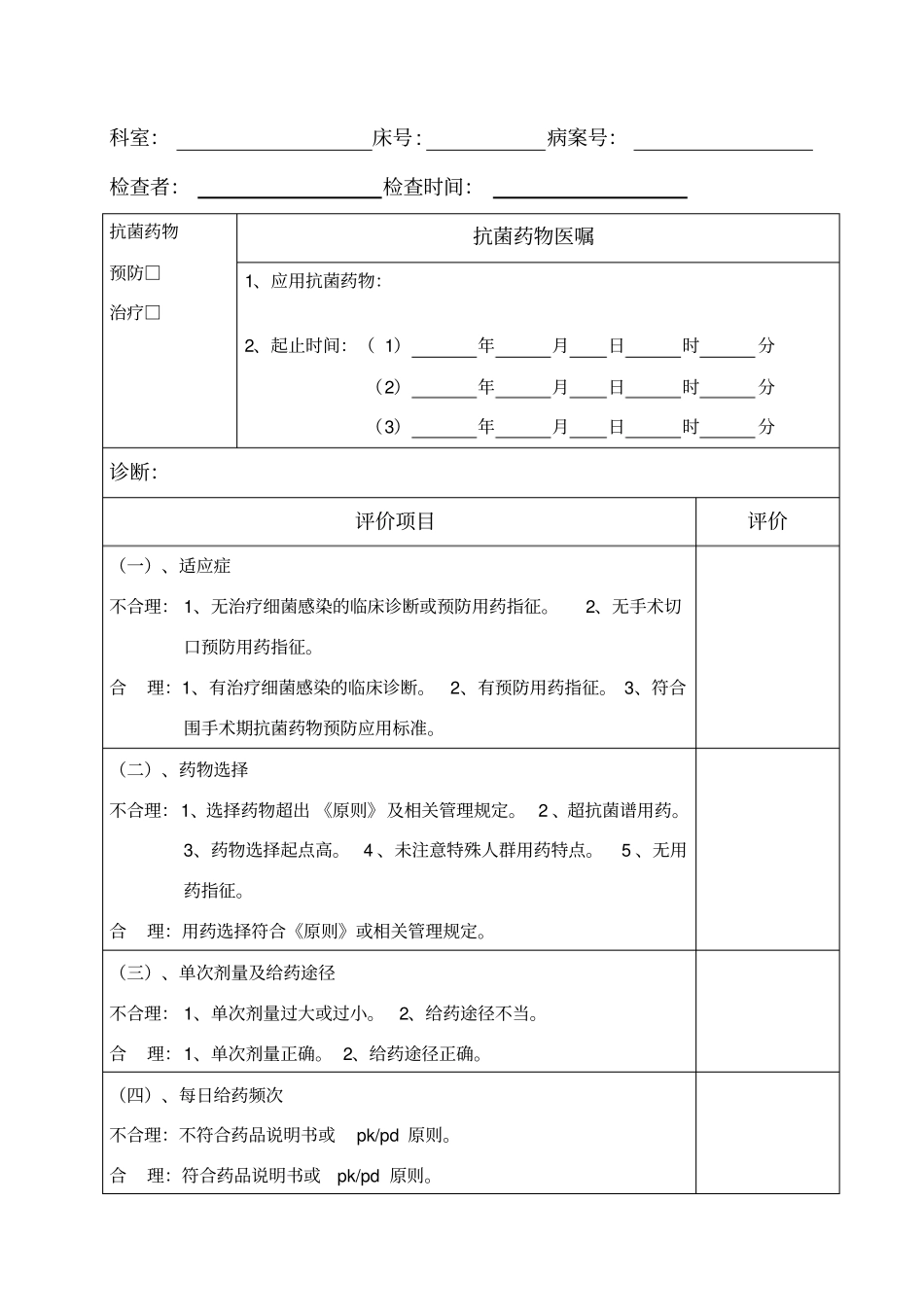抗菌药物临床应用科内督查记录_第1页