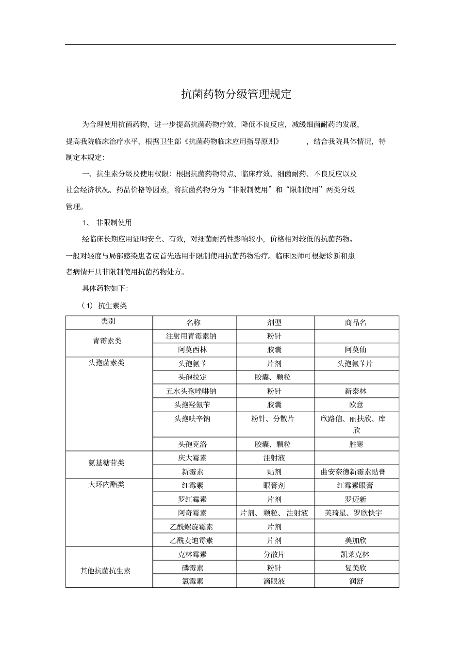 抗菌药物分级管理规定_第1页