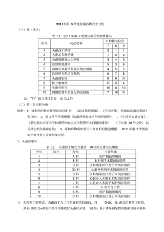 抗菌药物双十分析知识