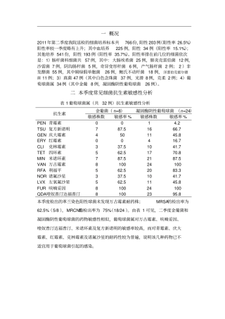抗菌药物敏感性分析