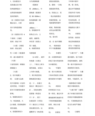 抗震名词解释和简答