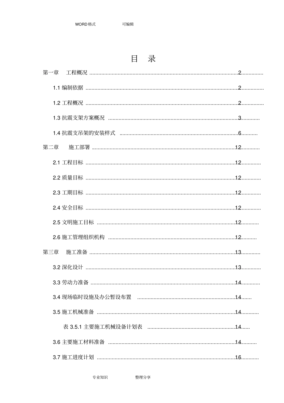 抗震支架安装工程施工设计方案_第2页