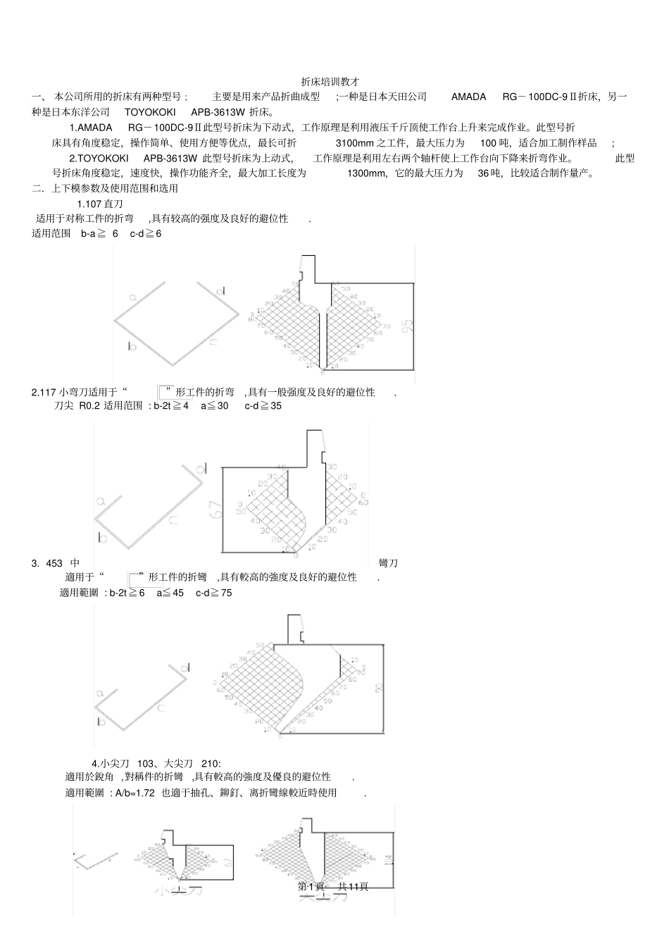 折床培训教材_第1页