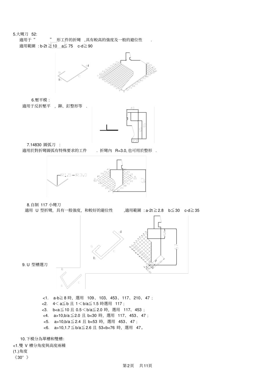 折床培训教材_第2页