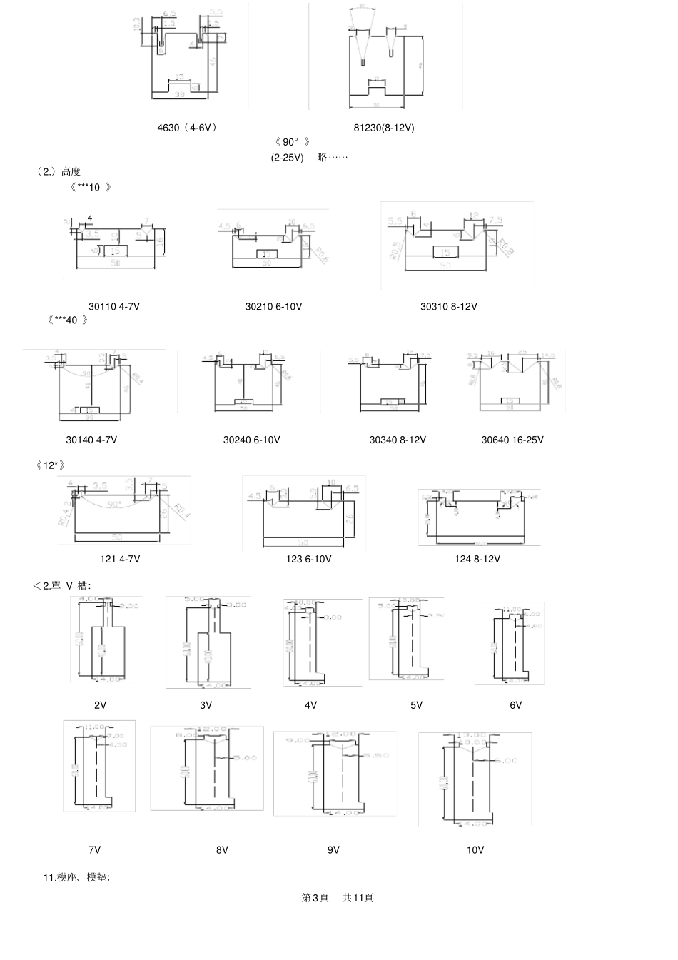 折床培训教材_第3页