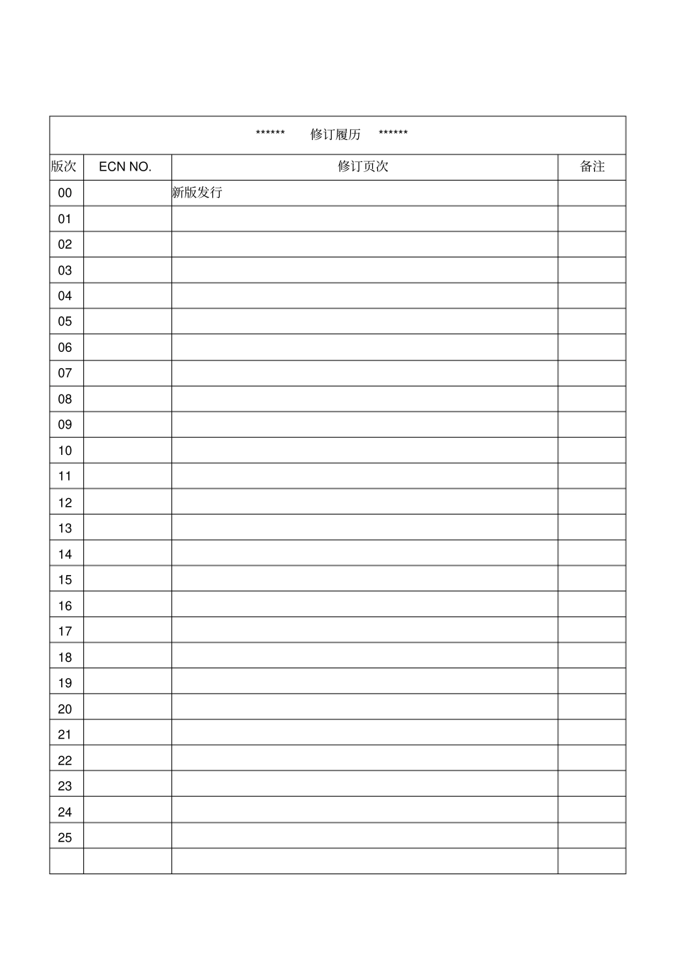折弯刀具使用范围_第2页