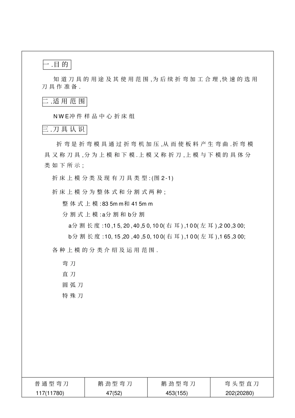 折弯刀具使用范围_第3页