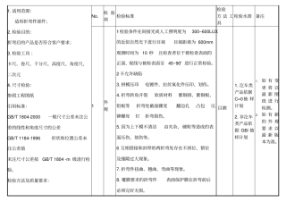 折弯通用检验规范