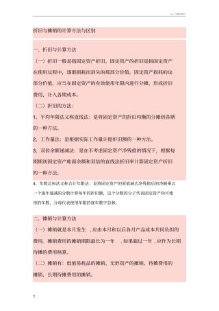 折旧与摊销的计算方法与区别