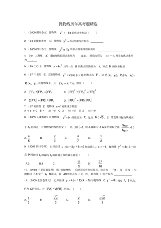 抛物线历年高考题精选