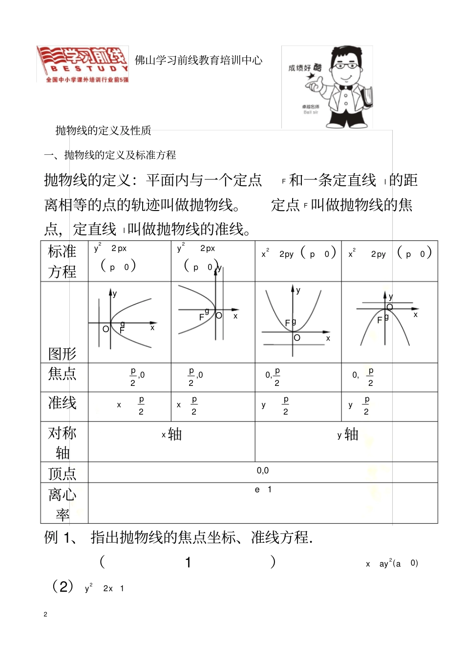 抛物线线及抛物线的性质_第2页