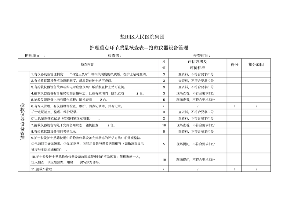 抢救仪器设备管理_第1页
