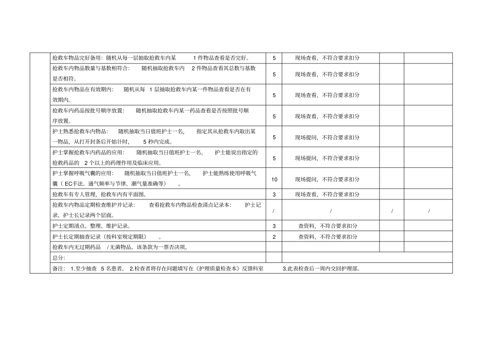 抢救仪器设备管理_第2页