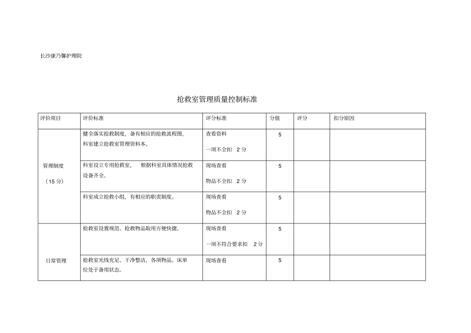 抢救室质量控制标准_第1页
