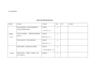 抢救室质量控制标准
