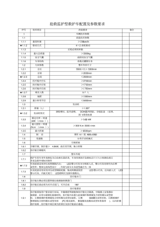 抢救监护型救护车配置及参数要求