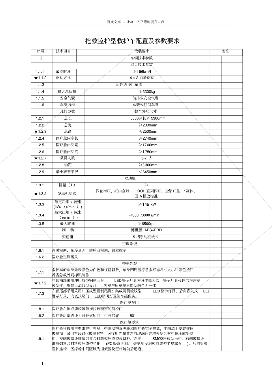 抢救监护型救车配置及参数要求_第1页