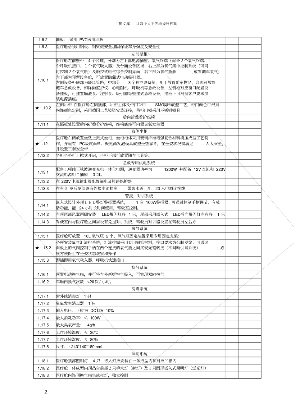 抢救监护型救车配置及参数要求_第2页