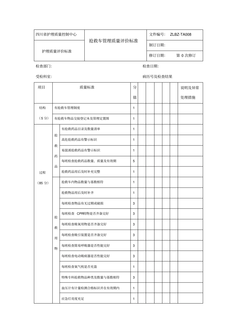 抢救车管理质量评价标准_第1页