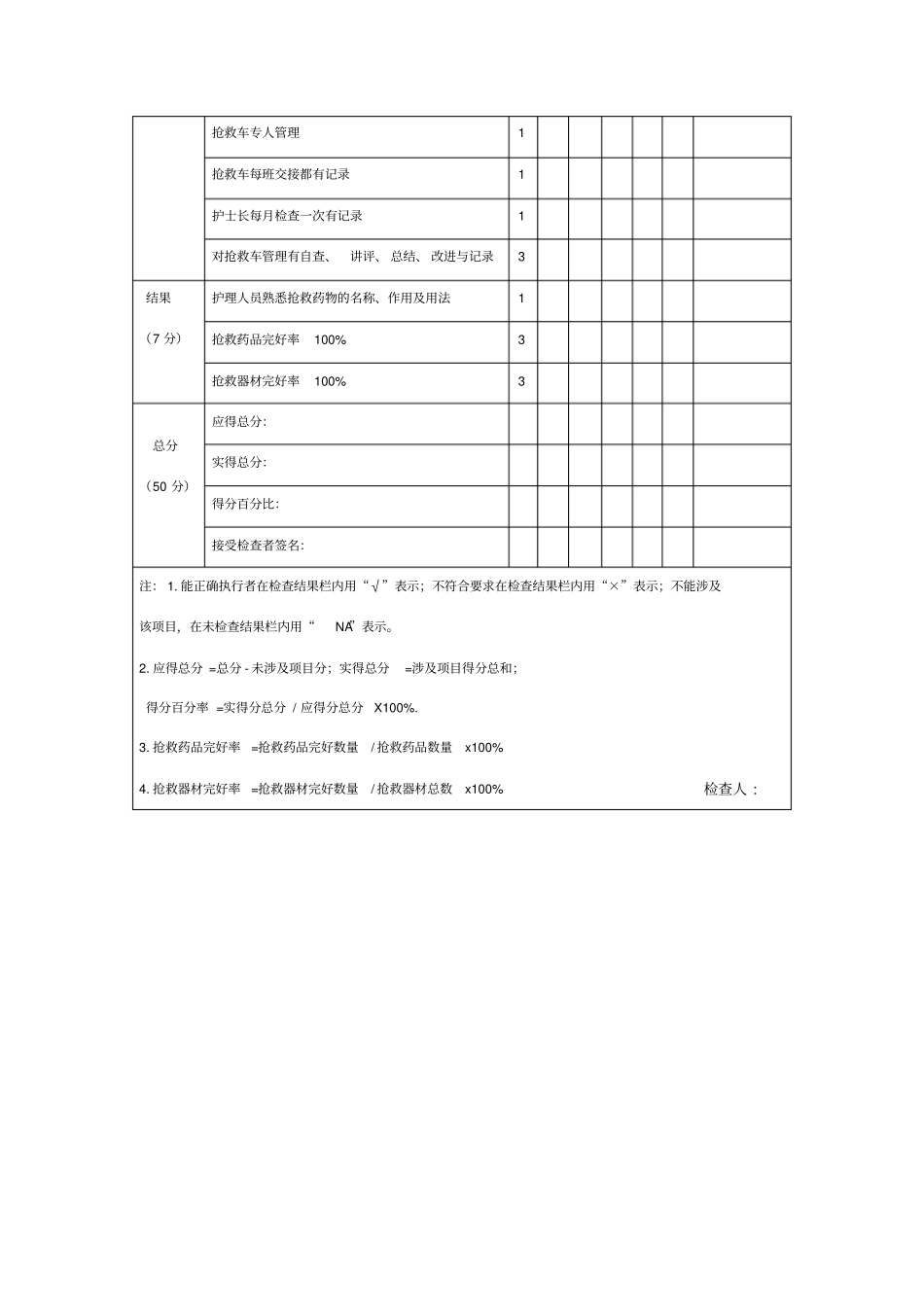 抢救车管理质量评价标准_第2页
